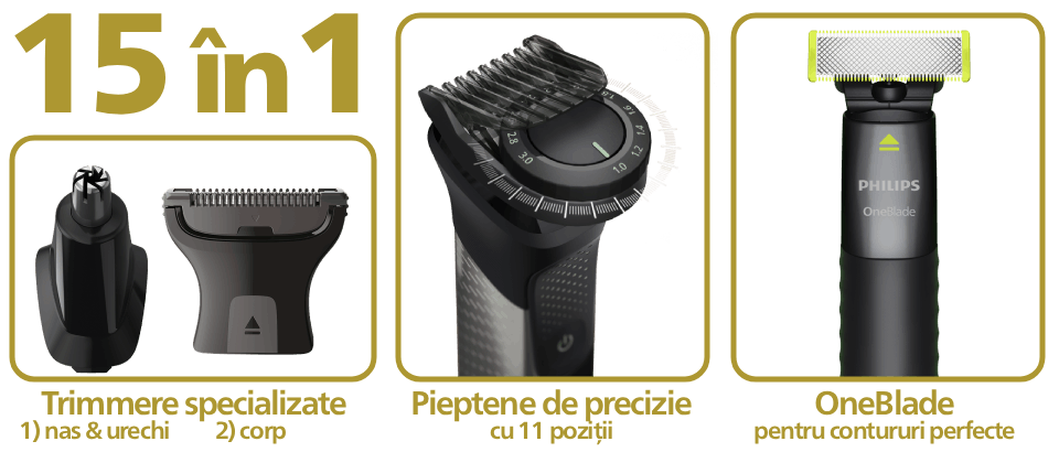 Accesorii de îngrijire multiple