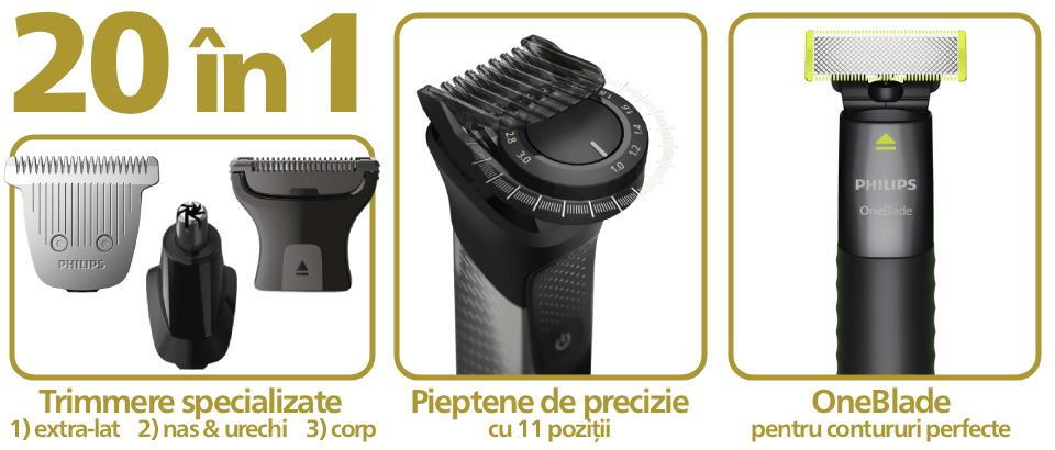 Accesorii de îngrijire multiple