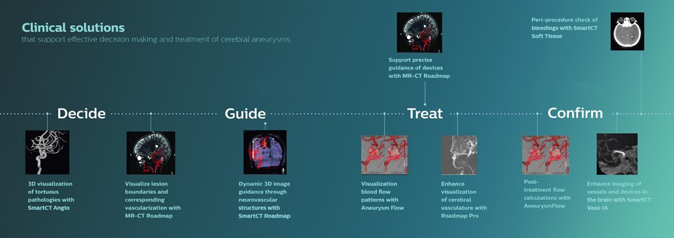 Infographic image