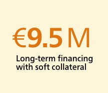 Long term financing with soft collateral