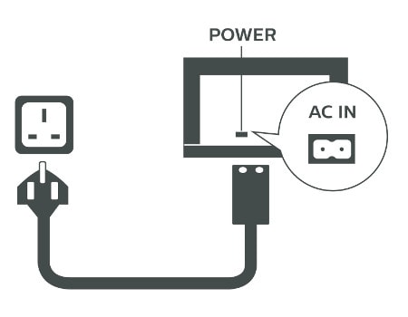 Power Outlet UK