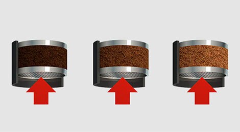 Sistem de adaptare Saeco (2007), râşniţa de cafea inteligentă