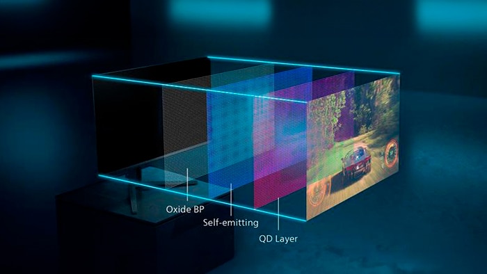 Monitoare OLED/QD OLED