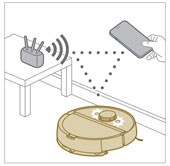 conectarea roboţilor, aplicaţia homerun