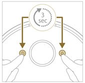 luminează intermitent după conectare