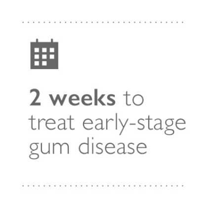 early-stage-gum-disease