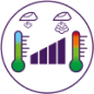 ajustare automata a temperaturii