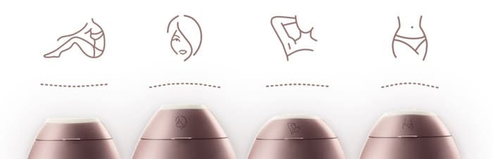 Tratament personalizat