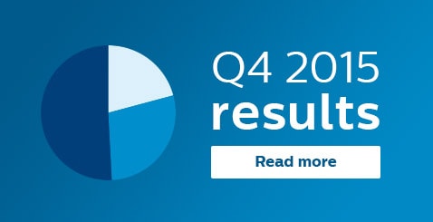 Philips announces Fourth Quarter and Annual results 2015